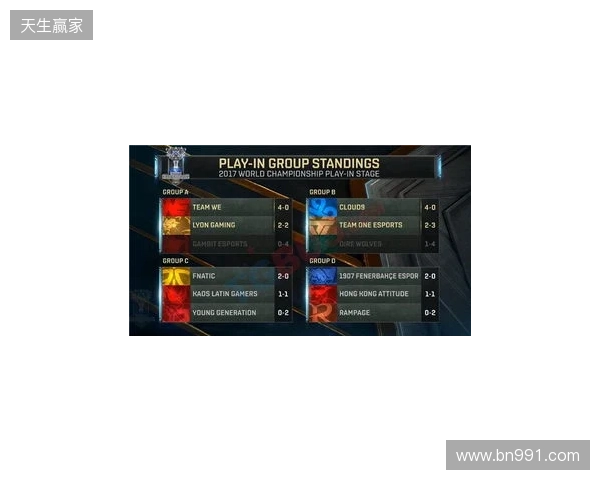 无缘小组前二，XG将在入围赛再次对阵Falcons